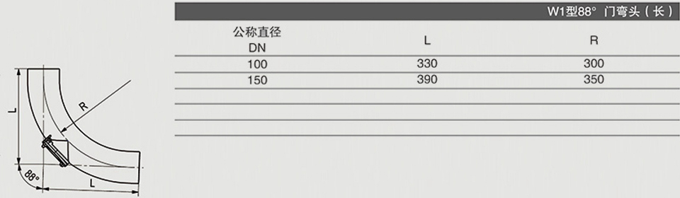 W1型88° 門(mén)彎頭長(zhǎng) (2)